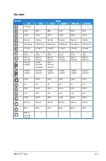 Preview for 33 page of Asus My Cinema-U3100MINI ATSC QAM PLUS User Manual