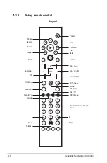 Preview for 34 page of Asus My Cinema-U3100MINI ATSC QAM PLUS User Manual