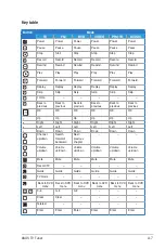 Preview for 35 page of Asus My Cinema-U3100MINI ATSC QAM PLUS User Manual