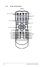 Preview for 36 page of Asus My Cinema-U3100MINI ATSC QAM PLUS User Manual