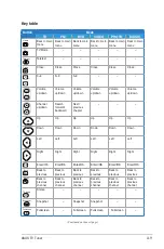 Preview for 37 page of Asus My Cinema-U3100MINI ATSC QAM PLUS User Manual