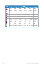 Preview for 38 page of Asus My Cinema-U3100MINI ATSC QAM PLUS User Manual