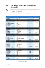 Preview for 39 page of Asus My Cinema-U3100MINI ATSC QAM PLUS User Manual