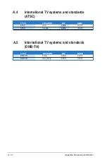 Preview for 42 page of Asus My Cinema-U3100MINI ATSC QAM PLUS User Manual