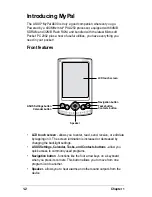 Preview for 6 page of Asus MyPal A600 User Manual