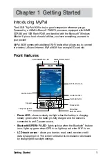 Preview for 7 page of Asus MyPal A639 User Manual