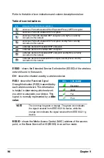 Preview for 102 page of Asus MyPal A639 User Manual