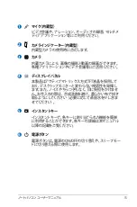 Preview for 15 page of Asus N55SF (Japanese) Manual