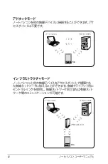 Preview for 62 page of Asus N55SF (Japanese) Manual