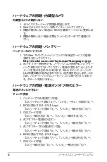 Preview for 80 page of Asus N55SF (Japanese) Manual