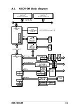 Preview for 109 page of Asus NCCH-DR User Manual