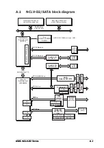 Preview for 193 page of Asus NCLV-D2 Product Manual