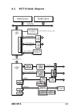 Предварительный просмотр 111 страницы Asus NCT-D User Manual