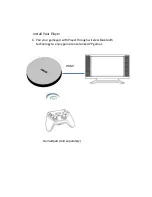 Preview for 9 page of Asus Nexus Player TV500I User Manual
