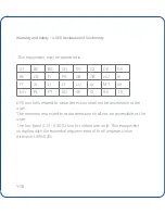 Preview for 21 page of Asus Nexus Player TV500I User Manual