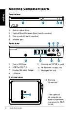 Preview for 4 page of Asus NOVA P20 User Manual