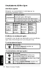 Preview for 78 page of Asus NOVA P20 User Manual