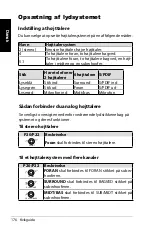 Preview for 176 page of Asus NOVA P20 User Manual