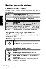 Preview for 274 page of Asus NOVA P20 User Manual