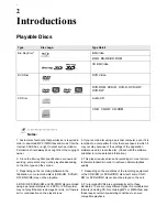 Preview for 6 page of Asus O!PLAY BDS-500 Owner'S Manual