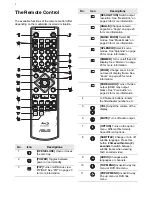 Preview for 10 page of Asus O!PLAY BDS-500 Owner'S Manual