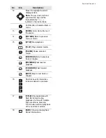 Preview for 11 page of Asus O!PLAY BDS-500 Owner'S Manual