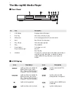 Preview for 12 page of Asus O!PLAY BDS-500 Owner'S Manual