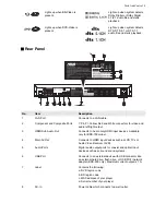 Preview for 13 page of Asus O!PLAY BDS-500 Owner'S Manual