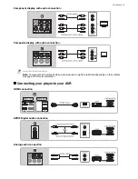 Preview for 15 page of Asus O!PLAY BDS-500 Owner'S Manual