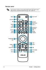 Предварительный просмотр 14 страницы Asus O!PLAY HD2 E5763 User Manual