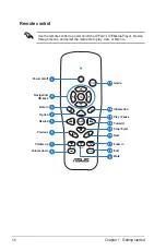 Preview for 14 page of Asus O!Play Live User Manual