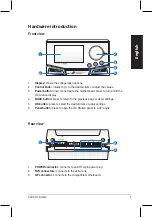 Preview for 5 page of Asus OC STATION Quick Installation Manual