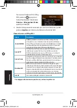 Preview for 82 page of Asus OPLAY HD2 Quick Start Manual