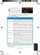 Preview for 99 page of Asus OPLAY HD2 Quick Start Manual