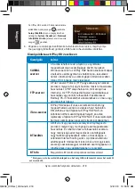 Preview for 218 page of Asus OPLAY HD2 Quick Start Manual