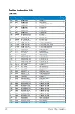 Preview for 24 page of Asus P1-P5945GCX User Manual