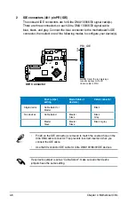 Preview for 50 page of Asus P1-P5945GCX User Manual