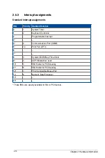 Preview for 30 page of Asus P11C-M/4L Manual