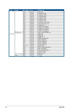 Preview for 130 page of Asus P11C-M/4L Manual