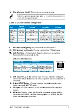 Предварительный просмотр 15 страницы Asus P2-M3A3200 User Manual