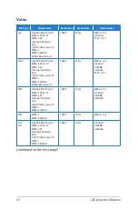 Preview for 50 page of Asus P2 Series E9719 E-Manual