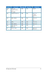 Preview for 51 page of Asus P2 Series E9719 E-Manual