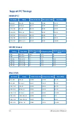 Preview for 60 page of Asus P2 Series E9719 E-Manual