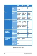 Preview for 62 page of Asus P2 Series E9719 E-Manual