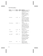 Preview for 124 page of Asus P2B-D User Manual