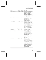 Preview for 125 page of Asus P2B-D User Manual