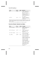 Preview for 126 page of Asus P2B-D User Manual