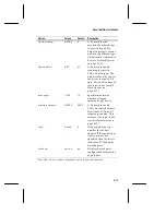 Preview for 127 page of Asus P2B-D User Manual