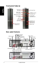 Preview for 2 page of Asus P3-PH5 Installation Manual