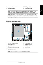 Предварительный просмотр 3 страницы Asus P3 Series Installation Manual